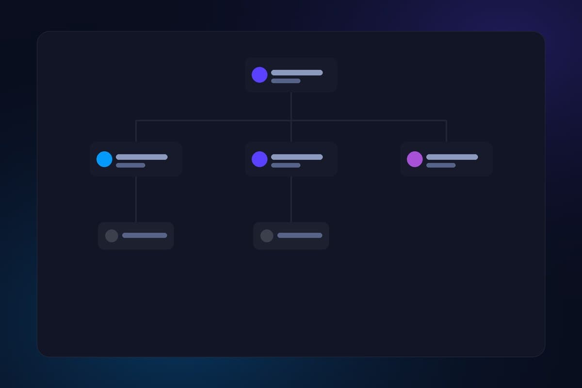 Company Structure