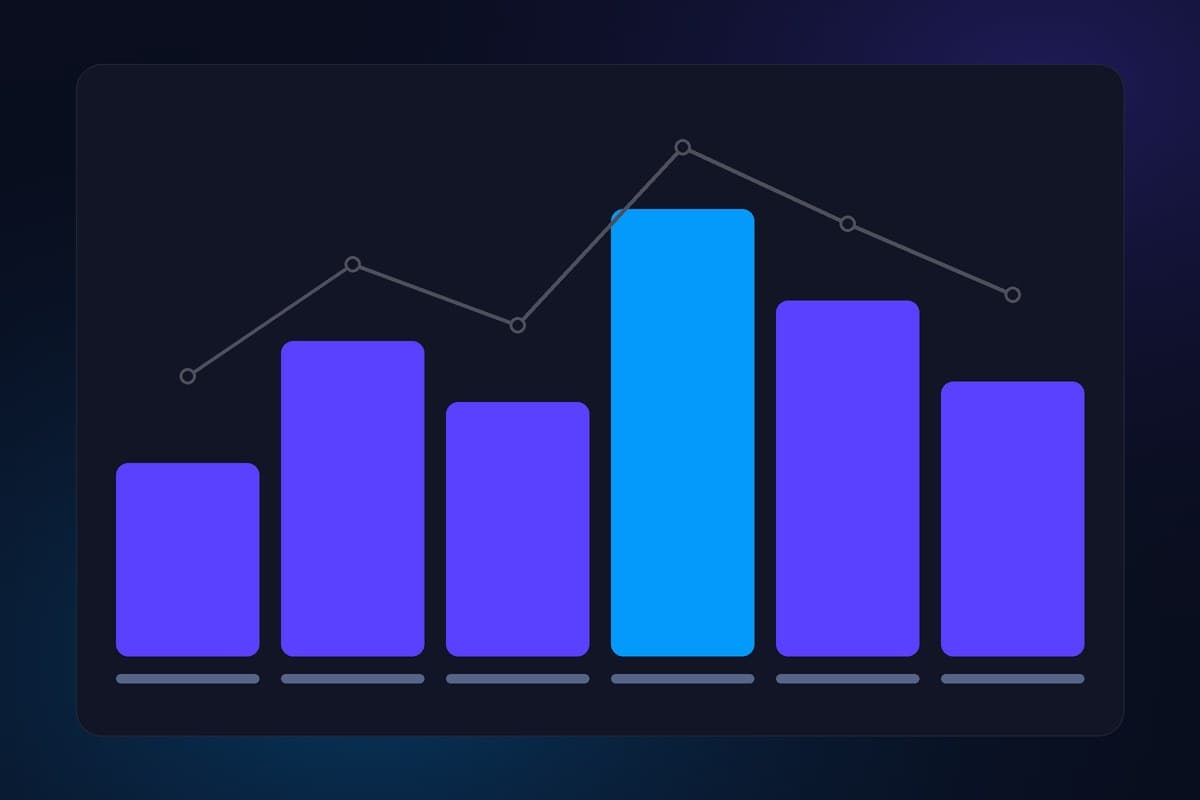 HR Reports & Analytics